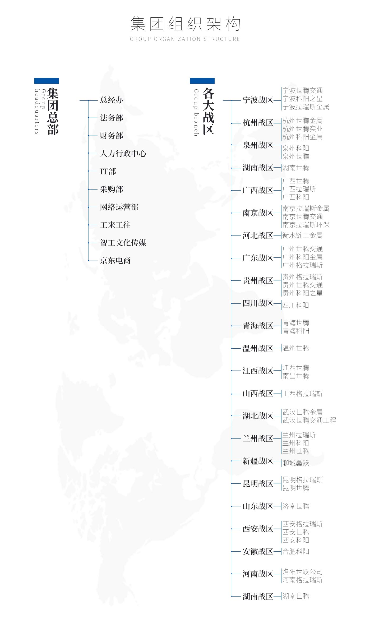 东升国际(中国区) - 官方网站